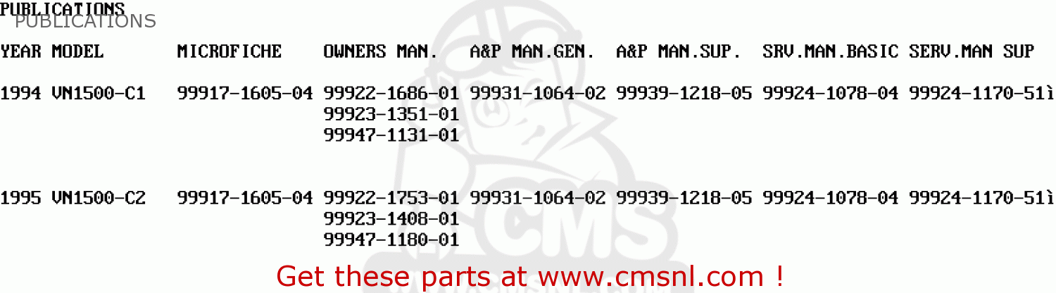 PUBLICATIONS VN1500C2 VN15 1995 EUROPE UK FR NL AR FG NR SD SP ST