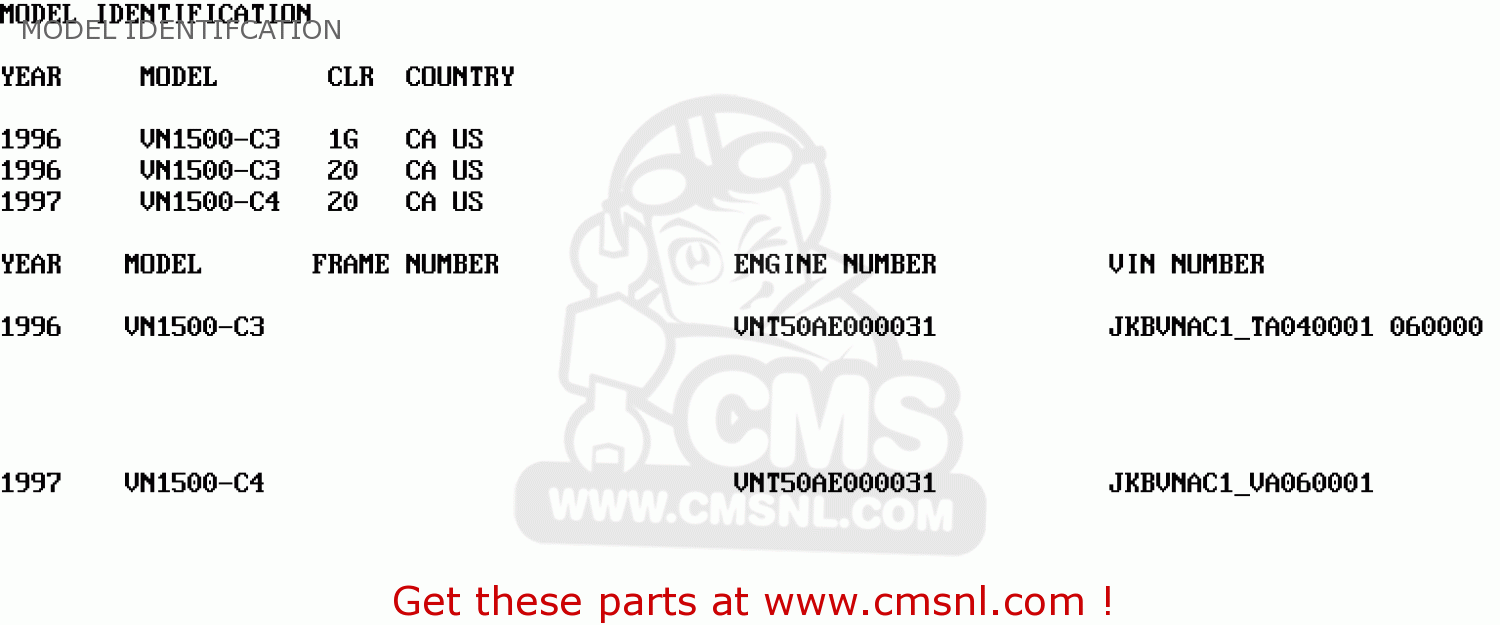 MODEL IDENTIFCATION VN1500C3 VULCAN 1500L 1996 USA CALIFORNIA