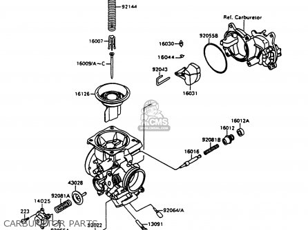 CARBURETOR PARTS - VN1500C4 VULCAN 1500L 1997 USA CALIFORNIA