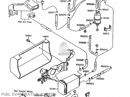 FUEL EVAPORATIVE SYSTEM - VN1500C4 VULCAN 1500L 1997 USA CALIFORNIA