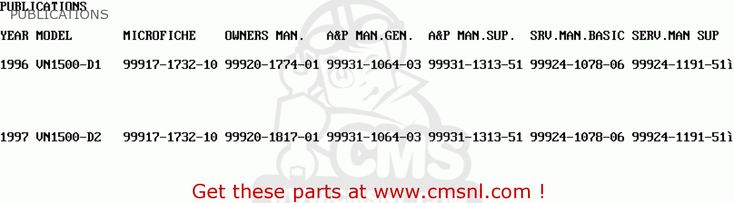 PUBLICATIONS VN1500D1 VULCAN 1500 CLASSIC 1996 USA CALIFORNIA CANADA