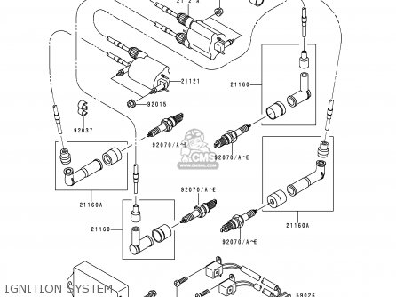 IGNITION SYSTEM - VN1500D2 VN1500 CLASSIC 1997 EURO UK FR NL AR FG GR IT NR SD ST