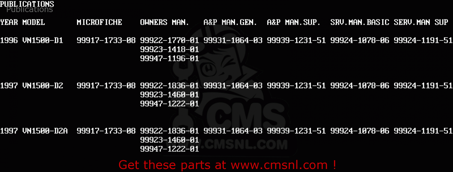 Publications VN1500D2A VN1500 CLASSIC 1997 EUROPE FR NL AR FG GR NR SD ST