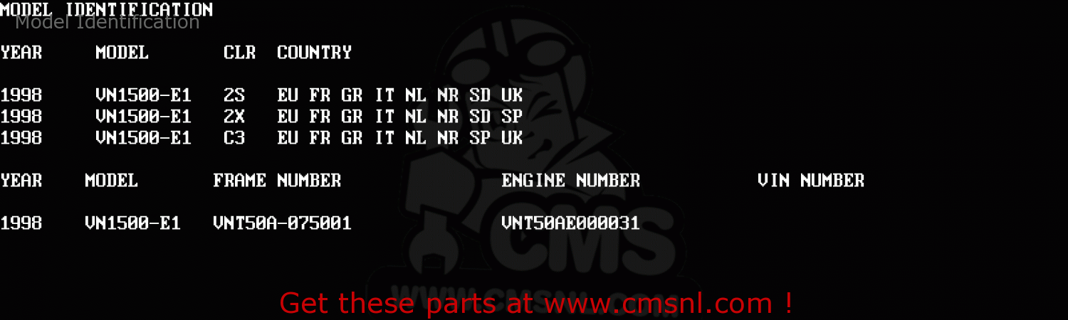 Model Identification VN1500E1 VN1500 CLASSIC 1998 EUROPE UK FR NL GR IT NR SD SP