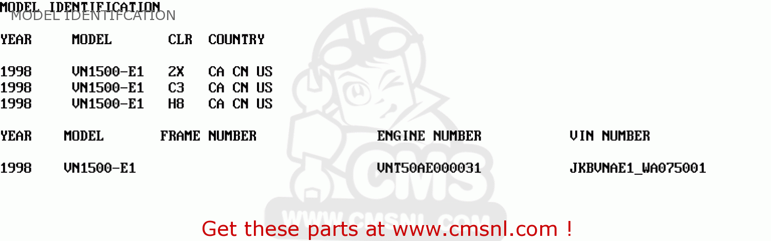 MODEL IDENTIFCATION VN1500E1 VULCAN 1500 CLASSIC 1998 USA CALIFORNIA CANADA