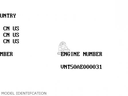 MODEL IDENTIFCATION - VN1500E1 VULCAN 1500 CLASSIC 1998 USA CALIFORNIA CANADA