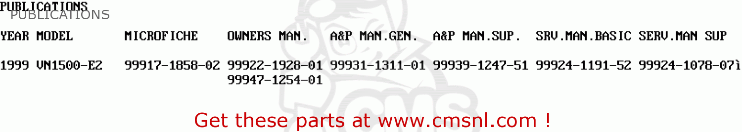 PUBLICATIONS VN1500E2 VN1500 CLASSIC 1999 EUROPE UK FR NL GR IT NR SD SP