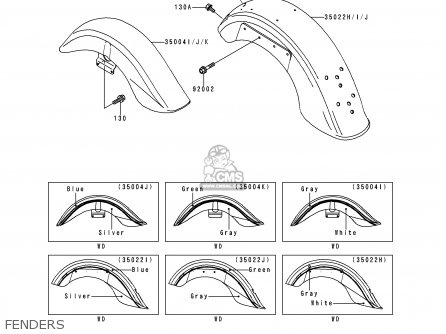 FENDERS - VN1500E2 VN1500 CLASSIC 1999 EUROPE UK FR NL GR IT NR SD SP