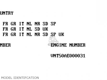 MODEL IDENTIFCATION - VN1500E2 VN1500 CLASSIC 1999 EUROPE UK FR NL GR IT NR SD SP
