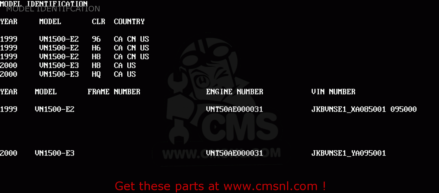 MODEL IDENTIFCATION VN1500E3 VULCAN 1500 CLASSIC 2000 USA CALIFORNIA