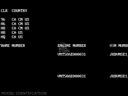 MODEL IDENTIFCATION - VN1500E3 VULCAN 1500 CLASSIC 2000 USA CALIFORNIA