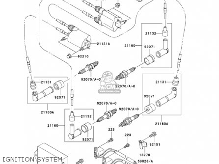 IGNITION SYSTEM - VN1500E4 VULCAN 1500 CLASSIC 2001 USA CALIFORNIA