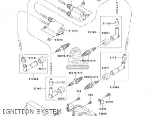 IGNITION SYSTEM - VN1500E7 VULCAN 1500 CLASSIC 2004 USA CALIFORNIA CANADA