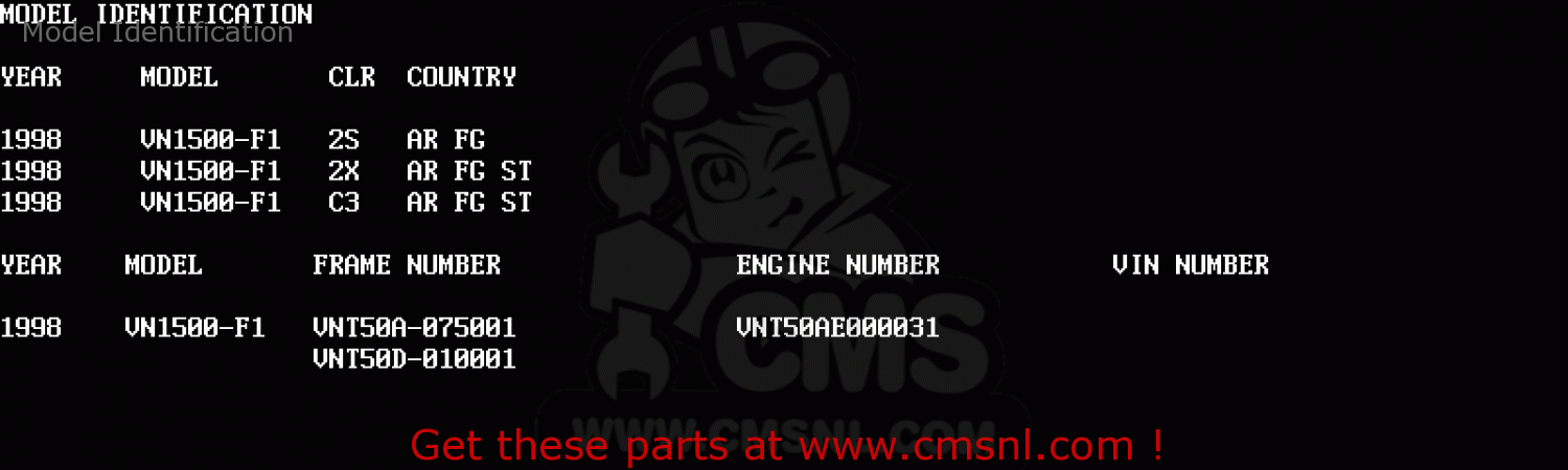 Model Identification VN1500F1 VN1500 CLASSIC 1998 AUSTRIA FG ST
