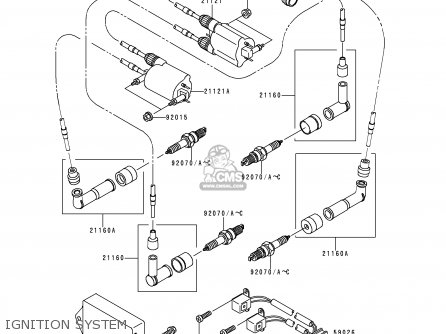 IGNITION SYSTEM - VN1500F1 VN1500 CLASSIC 1998 AUSTRIA FG ST