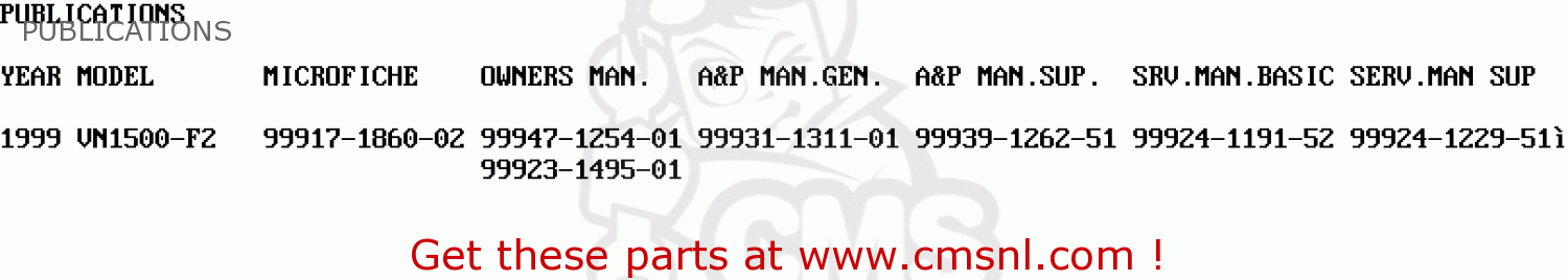 PUBLICATIONS VN1500F2 VN1500 CLASSIC 1999 AUSTRIA FG ST