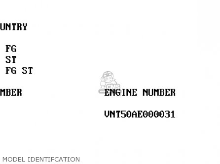 MODEL IDENTIFCATION - VN1500F2 VN1500 CLASSIC 1999 AUSTRIA FG ST
