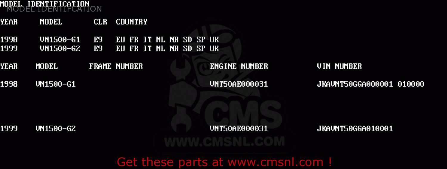 MODEL IDENTIFCATION VN1500G1 VN1500 CLASSIC TOURER 1998 EUROPE UK FR NL IT NR SD SP