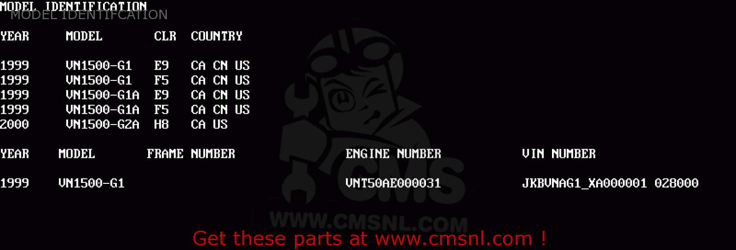 MODEL IDENTIFCATION VN1500G1 VULCAN NOMAD 1999 USA CALIFORNIA CANADA