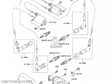 IGNITION SYSTEM - VN1500G1A 1999 USA CALIFORNIA CANADA