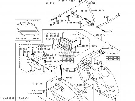 SADDLEBAGS - VN1500G2 VN1500 CLASSIC TOURER 1999 EUROPE UK FR NL IT NR SD SP