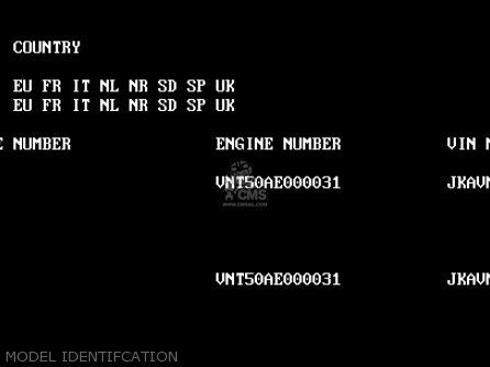 MODEL IDENTIFCATION - VN1500G2 VN1500 CLASSIC TOURER 1999 EUROPE UK FR NL IT NR SD SP