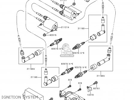 IGNITION SYSTEM - VN1500H1 VN1500 CLASSIC TOURER 1998 AUSTRIA FG ST