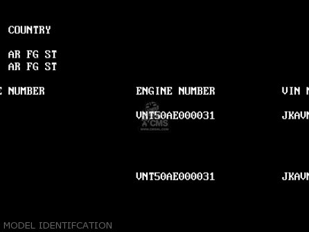 MODEL IDENTIFCATION - VN1500H1 VN1500 CLASSIC TOURER 1998 AUSTRIA FG ST