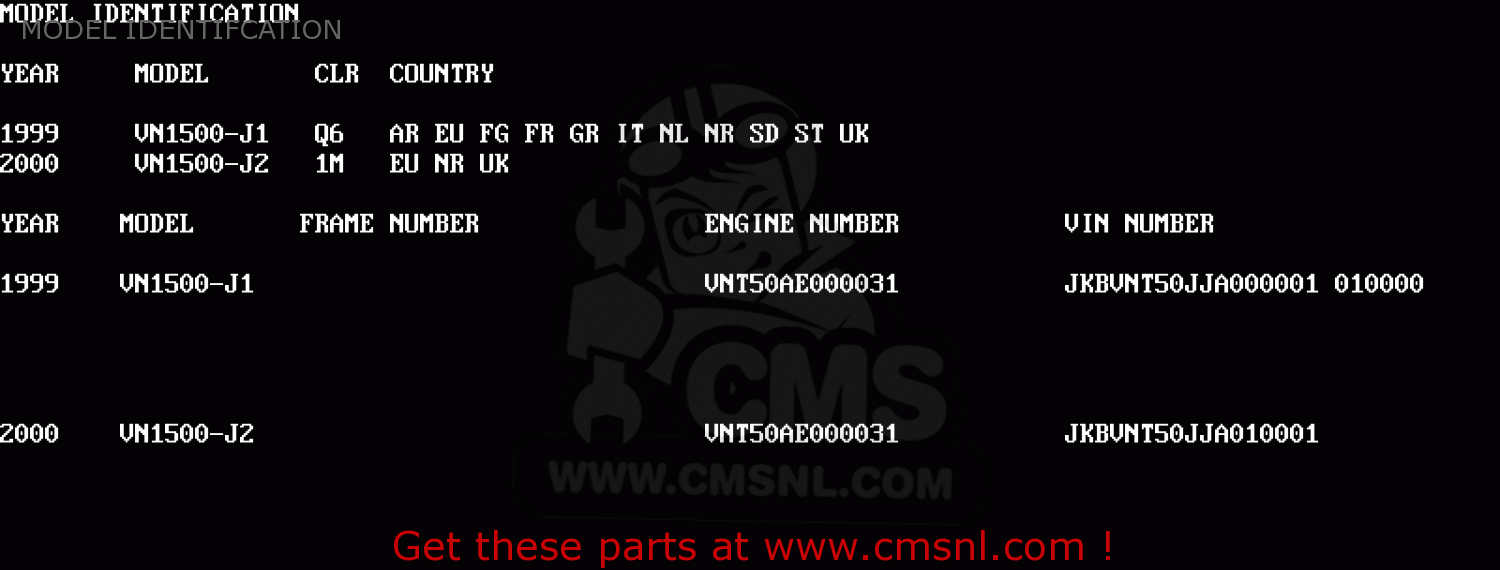 MODEL IDENTIFCATION VN1500J1 VN1500 DRIFTER 1999 EU UK FR NL AR FG GR IT NR SD ST