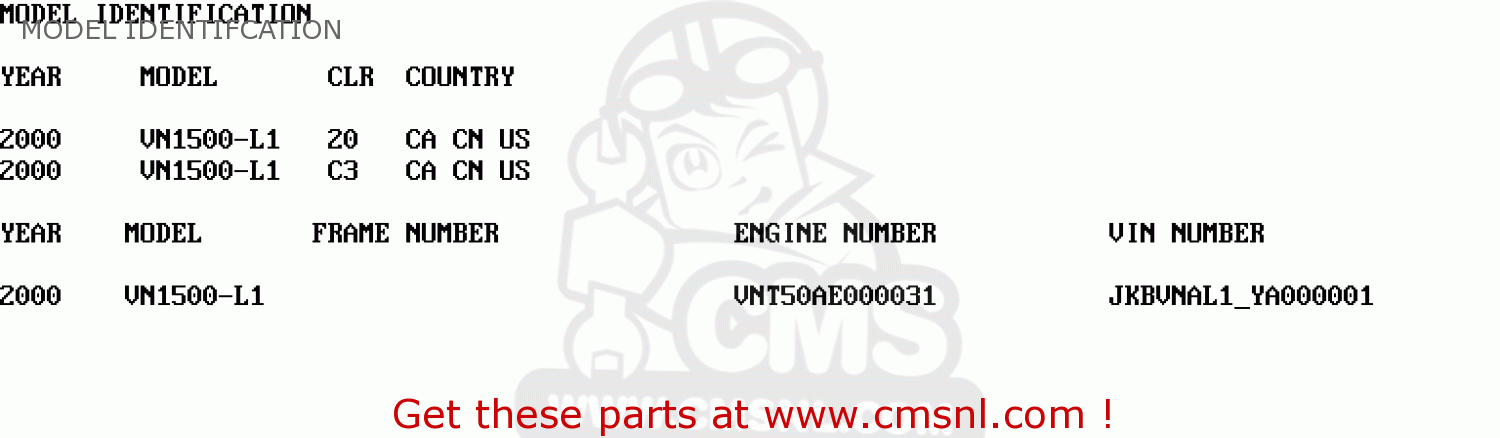 MODEL IDENTIFCATION VN1500L1 VULCAN 1500 NOMAD FI 2000 USA CALIFORNIA CANADA