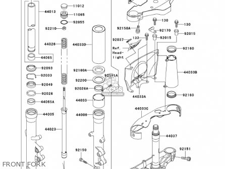 FRONT FORK - VN1500L3 VULCAN 1500 NOMAD FI 2002 USA CALIFORNIA CANADA