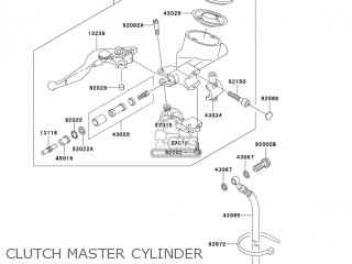 CLUTCH MASTER CYLINDER - VN1500L4 VULCAN 1500 NOMAD FI 2003 USA CALIFORNIA CANADA