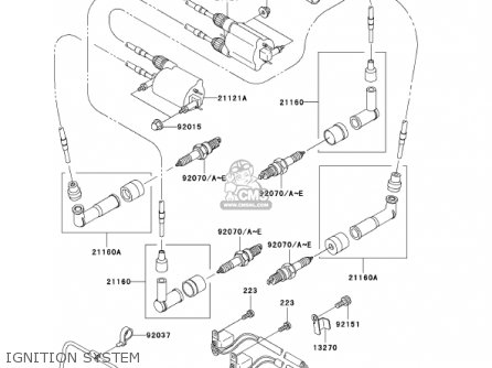IGNITION SYSTEM - VN1500N3 VULCAN 1500 CLASSIC FI 2002 USA CALIFORNIA CANADA