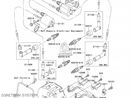 IGNITION SYSTEM - VN1500P1 VULCAN 1500 MEANSTREAK 2002 USA CALIFORNIA CANADA