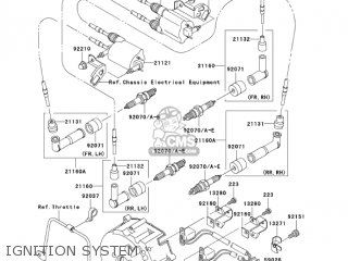 IGNITION SYSTEM - VN1500P2 VULCAN 1500 MEANSTREAK 2003 USA CALIFORNIA CANADA