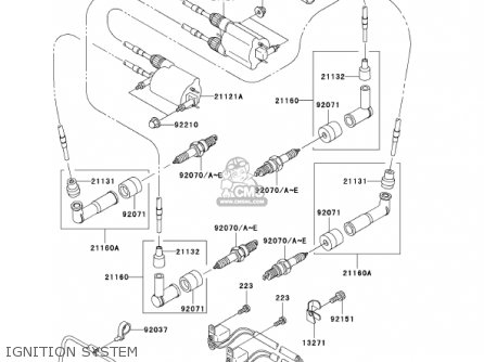 IGNITION SYSTEM - VN1500R1 VULCAN 1500 DRIFTER 2001 USA CALIFORNIA CANADA