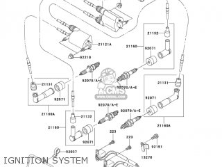 IGNITION SYSTEM - VN1500T6F VULCAN 1500 CLASSIC 2006 USA CALIFORNIA CANADA