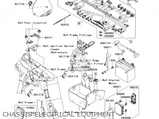 CHASSIS ELECTRICAL EQUIPMENT - VN1600A3 VULCAN 1600 CLASSIC 2005 USA CALIFORNIA CANADA
