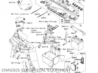 CHASSIS ELECTRICAL EQUIPMENT - VN1600A6F VULCAN 1600 CLASSIC 2006 USA CALIFORNIA CANADA