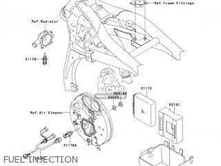 FUEL INJECTION - VN1600B2 VULCAN 1600 MEANSTREAK 2005 USA CALIFORNIA CANADA