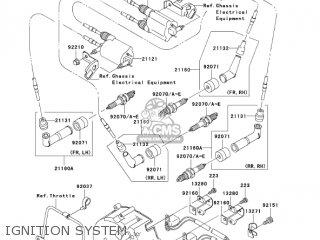 IGNITION SYSTEM - VN1600B7F VULCAN 1600 MEANSTREAK 2007 USA CALIFORNIA CANADA