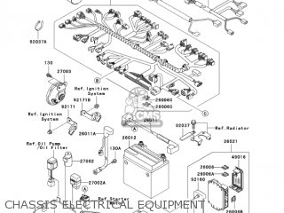CHASSIS ELECTRICAL EQUIPMENT - VN1600B7FA VULCAN 1600 MEANSTREAK 2007 USA CALIFORNIA