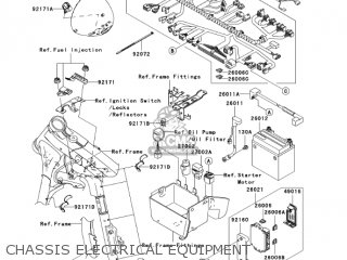 CHASSIS ELECTRICAL EQUIPMENT - VN1600E6F VULCAN 1600 CLASSIC 2006 USA CALIFORNIA CANADA