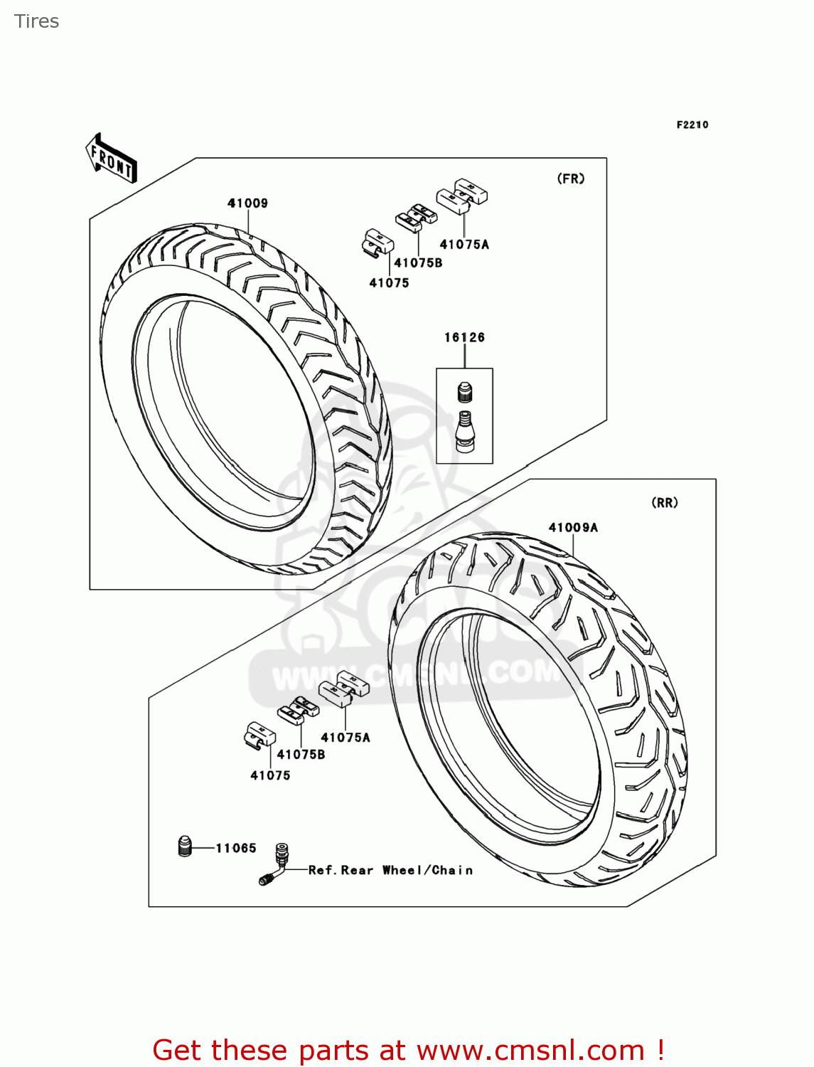 vulcan voyager tire pressure