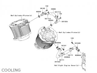 COOLING - VN2000A2 VULCAN 2000 2005 USA CALIFORNIA CANADA