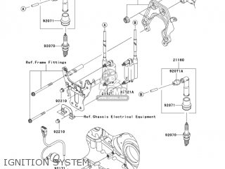 IGNITION SYSTEM - VN2000A6F VULCAN 2000 2006 USA CALIFORNIA CANADA