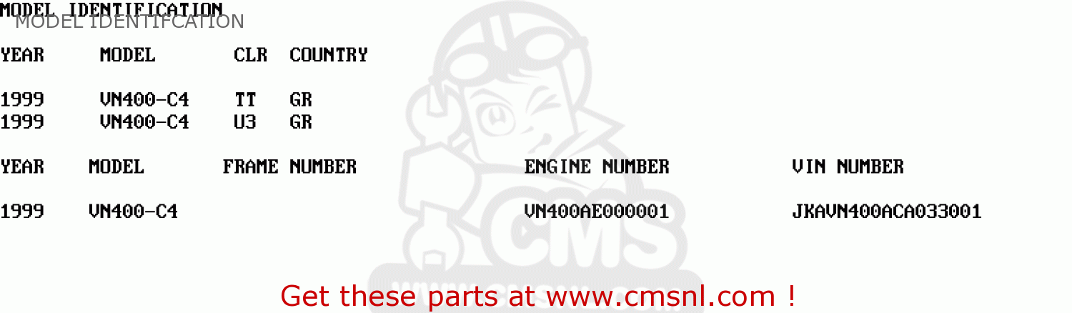 MODEL IDENTIFCATION VN400C4 VULCAN CLASSIC 1994 GREECE