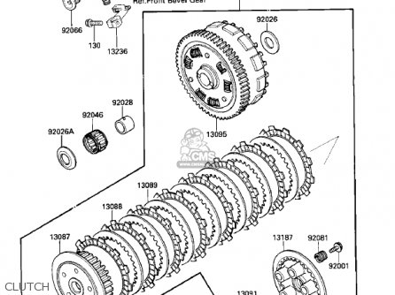 CLUTCH - VN700A1 LTD 1985 USA CALIFORNIA