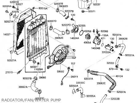 RADIATOR/FAN/WATER PUMP - VN700A1 LTD 1985 USA CALIFORNIA