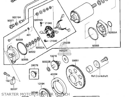 STARTER MOTOR/STARTER CLUTCH - VN700A1 LTD 1985 USA CALIFORNIA